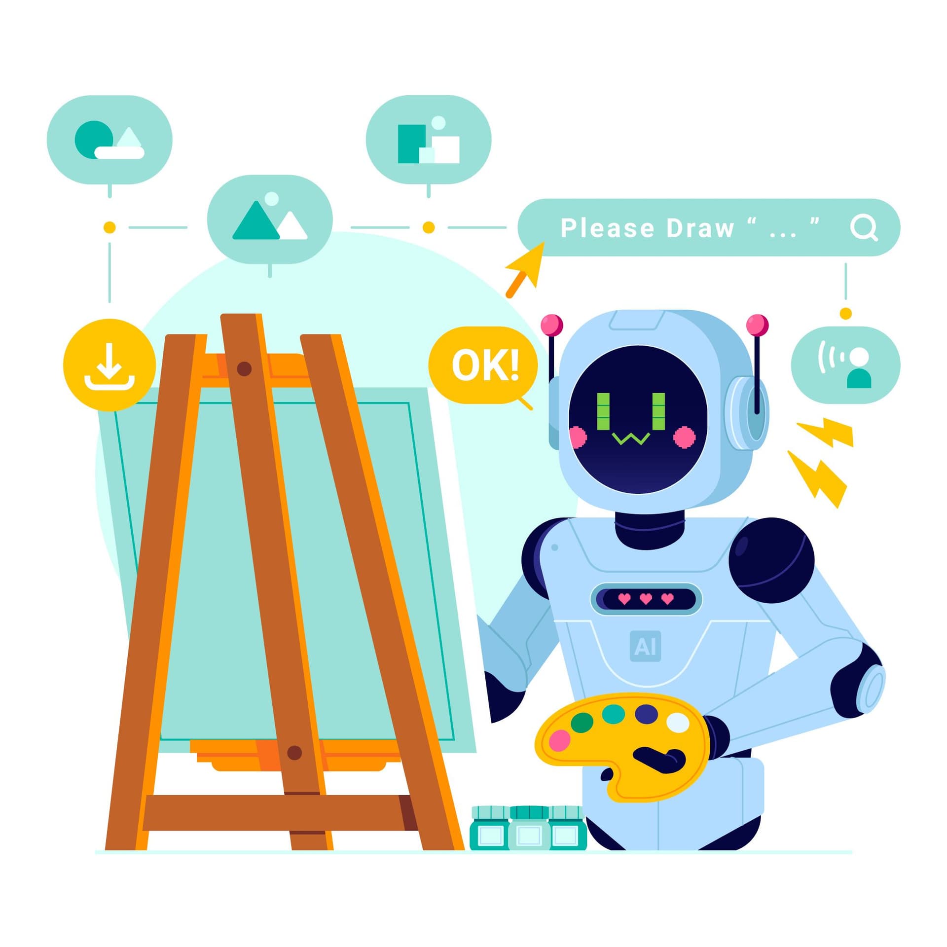 Yapay Zeka Çeşitleri ve Kullanım Alanları